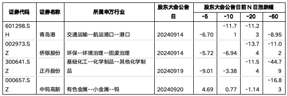 截屏2024-09-23 上午11.04.36.png