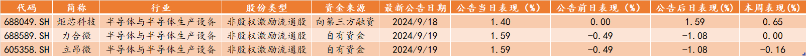图片 8
