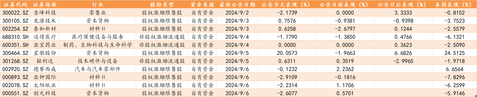 图片 5