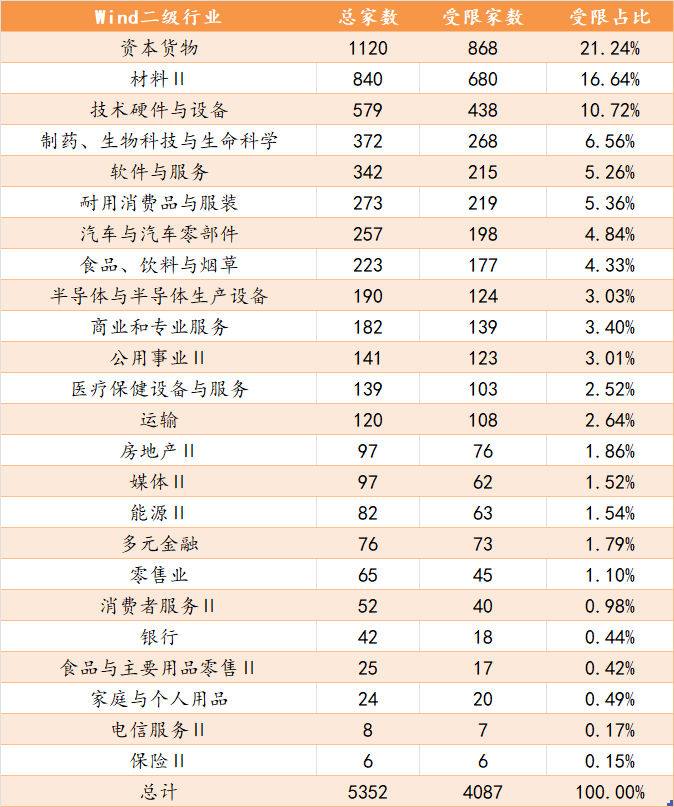 图片 2