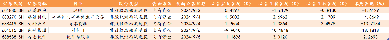图片 4