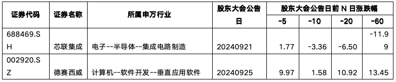 截屏2024-09-30 上午11.09.00.png