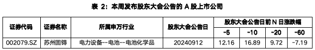 截屏2024-09-18 上午9.12.04.png