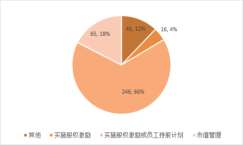 图片 7