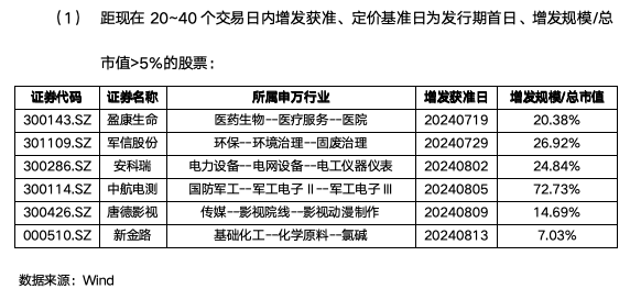 截屏2024-09-18 上午9.19.07.png