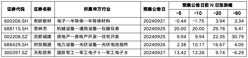 截屏2024-09-30 上午11.07.58.png