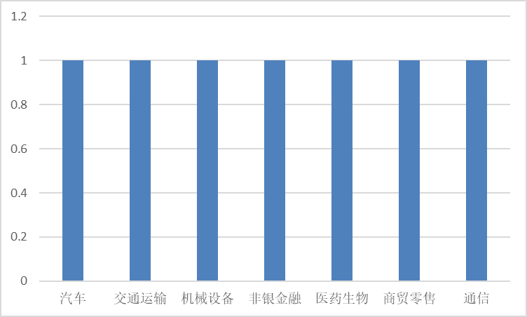 图片 1