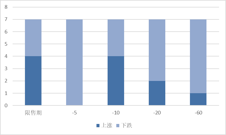 图片 2