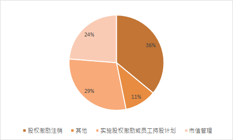 图片 6