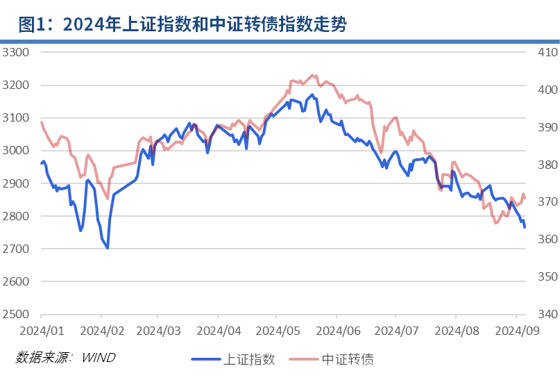 图片 1