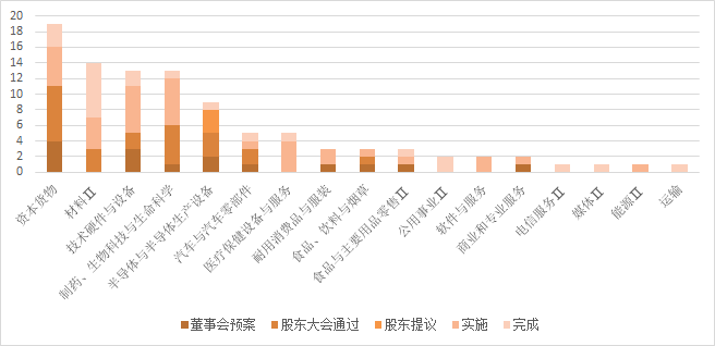 图片 6