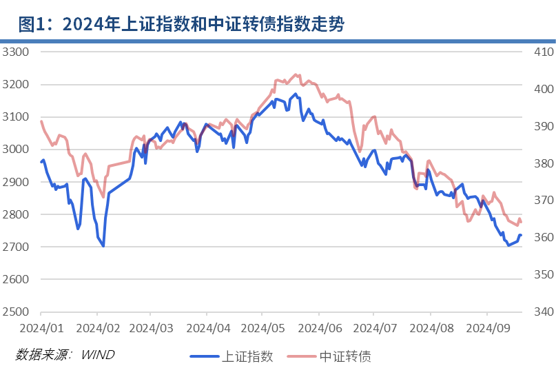 图片 1