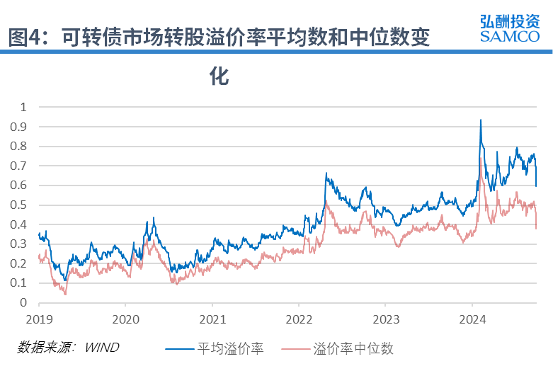 图片 14