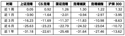截屏2024-09-23 上午11.07.25.png