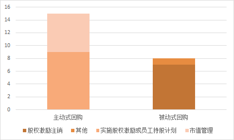 图片 6