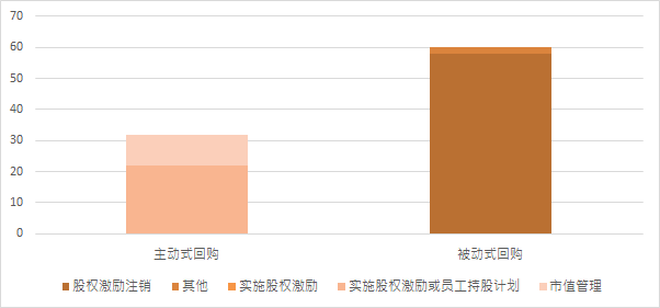 图片 3