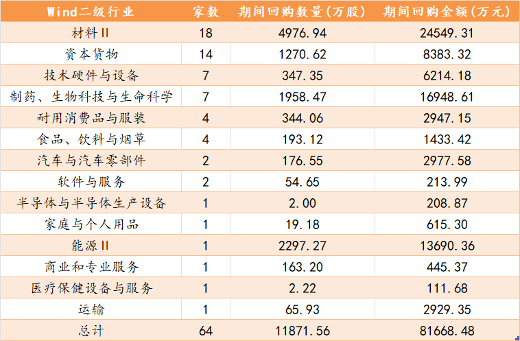 图片 4