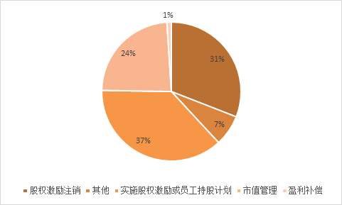 图片 7