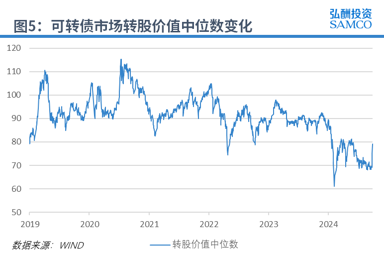 图片 15