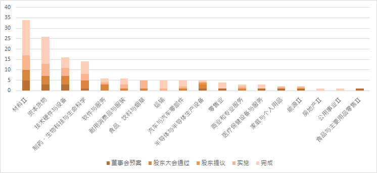 图片 13
