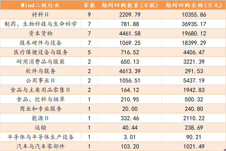 图片 2