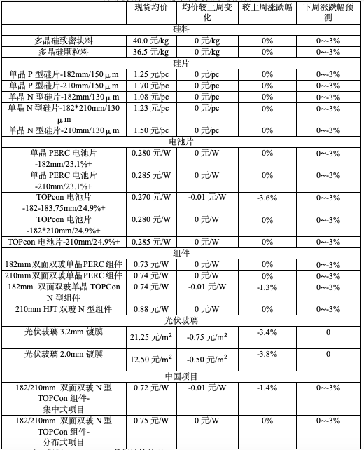 截屏2024-09-30 上午11.01.44.png
