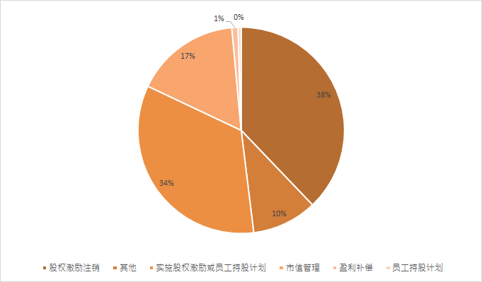 图片 9