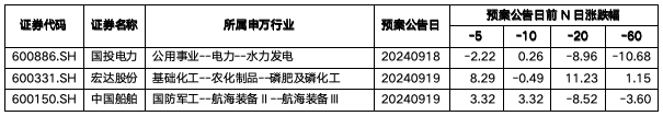 截屏2024-09-23 上午11.02.45.png