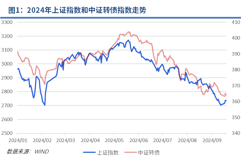 图片 1