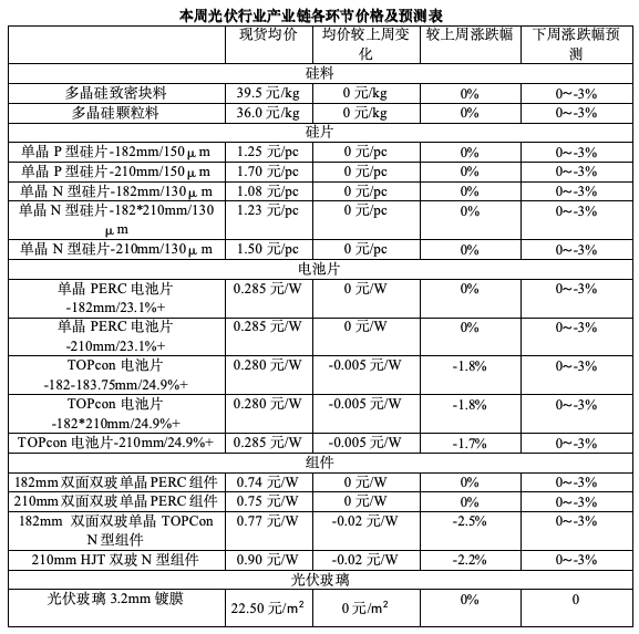 截屏2024-09-02 上午9.38.40.png