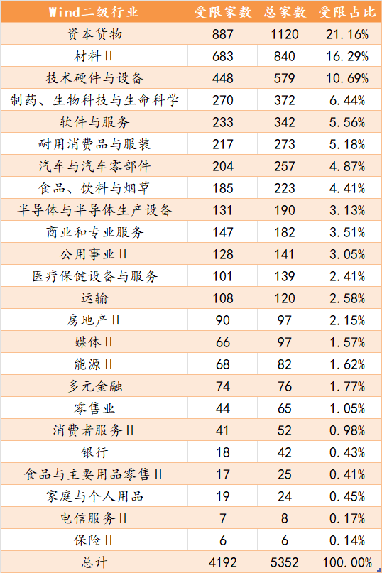 图片 3