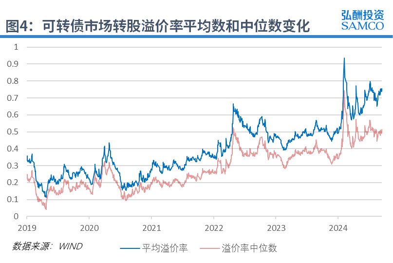 图片 19