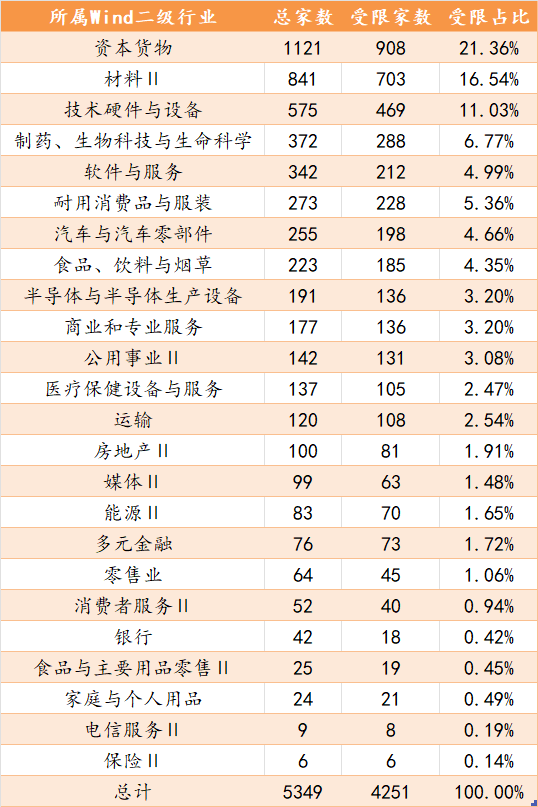图片 3