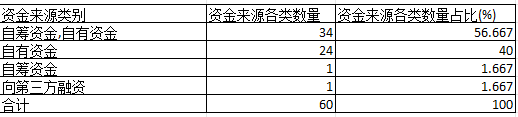 图片 5