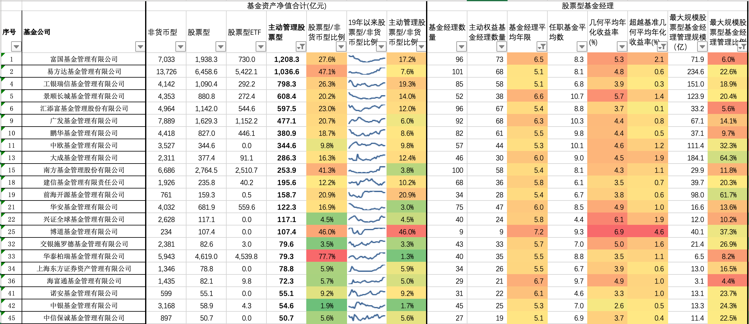 图片 4