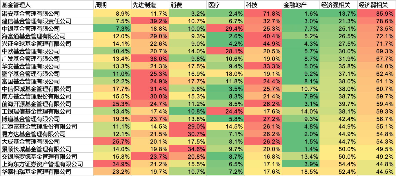 图片 3
