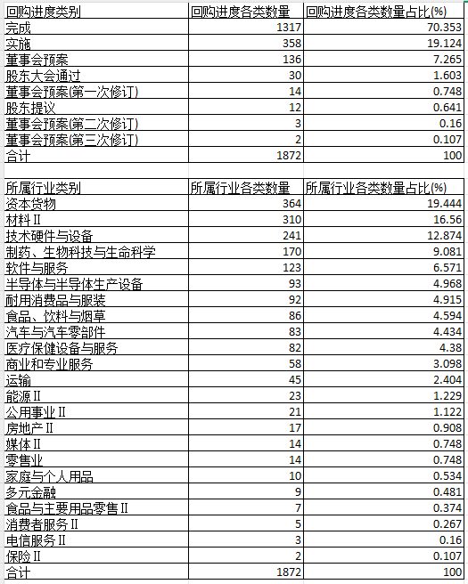 图片 2