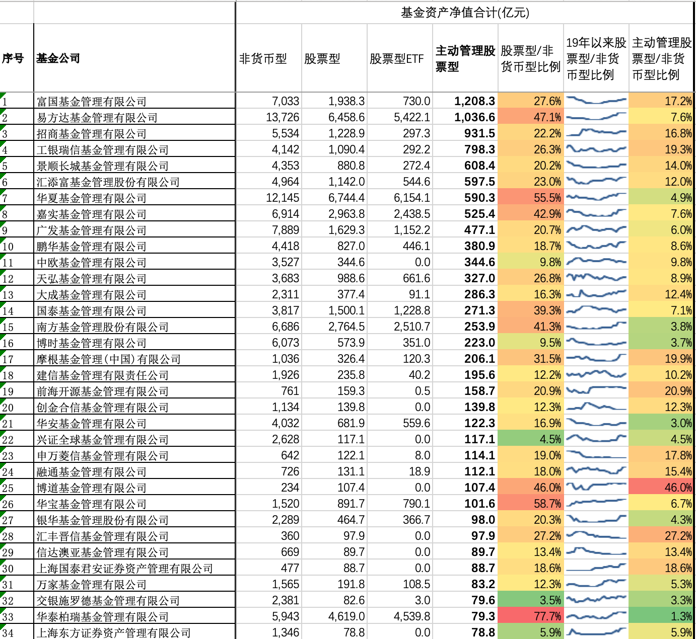 图片 2