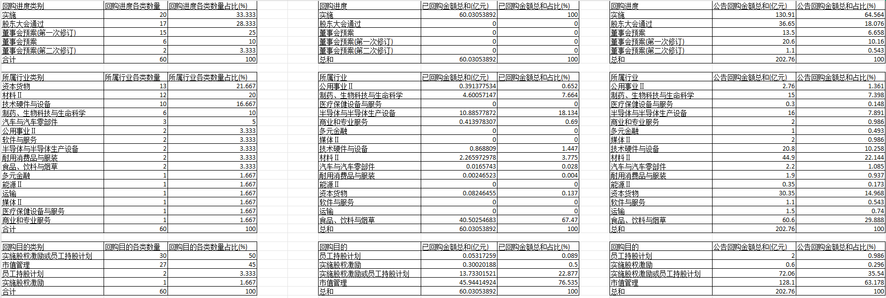 图片 3