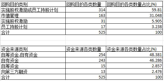 图片 3