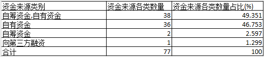 图片 2