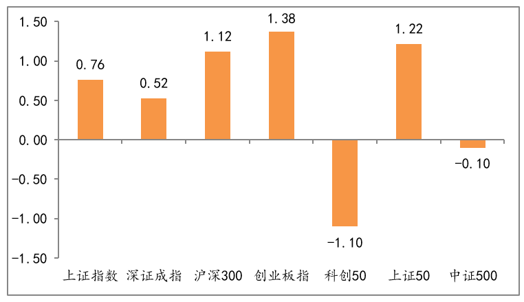 图片 1