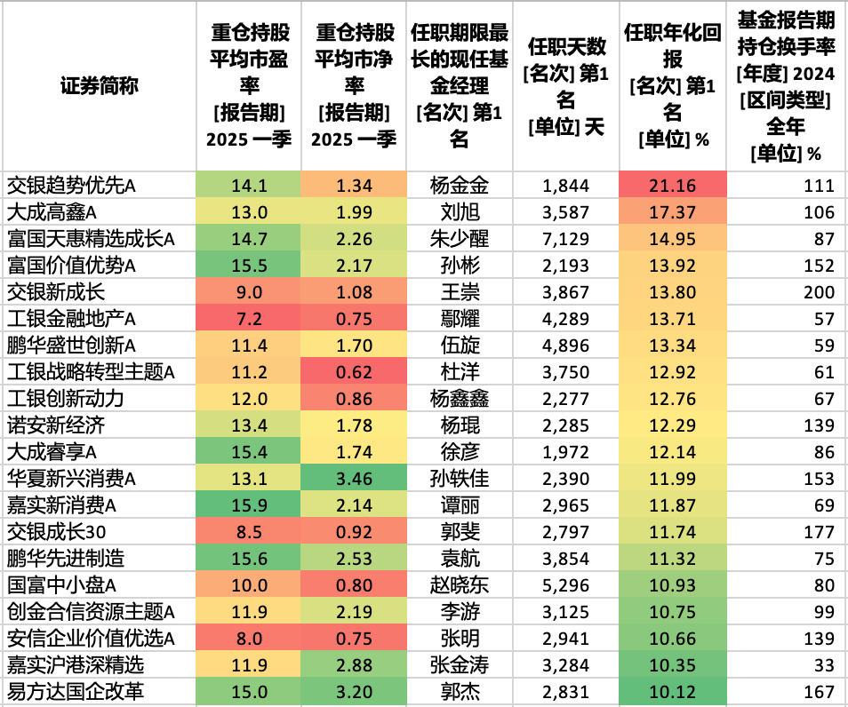 图片 1