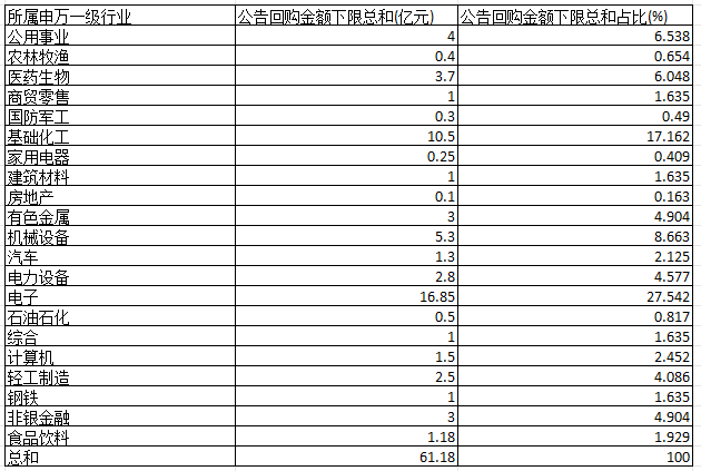 图片 13