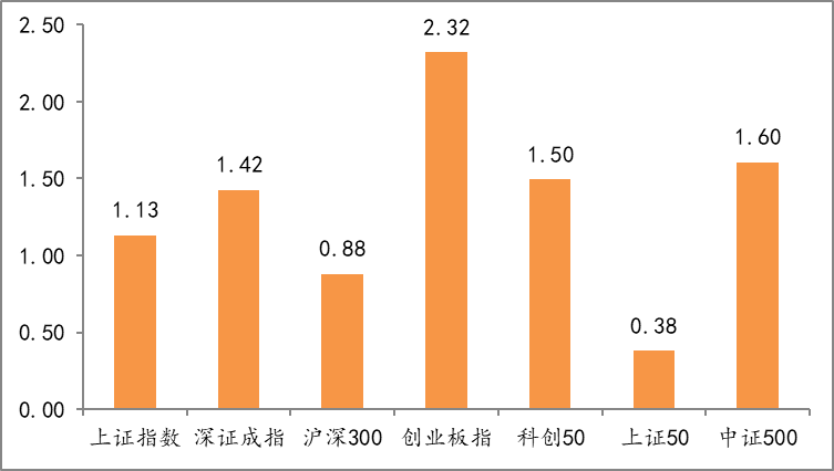 图片 1