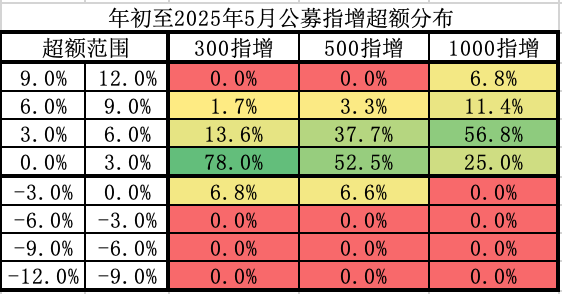 图片 1