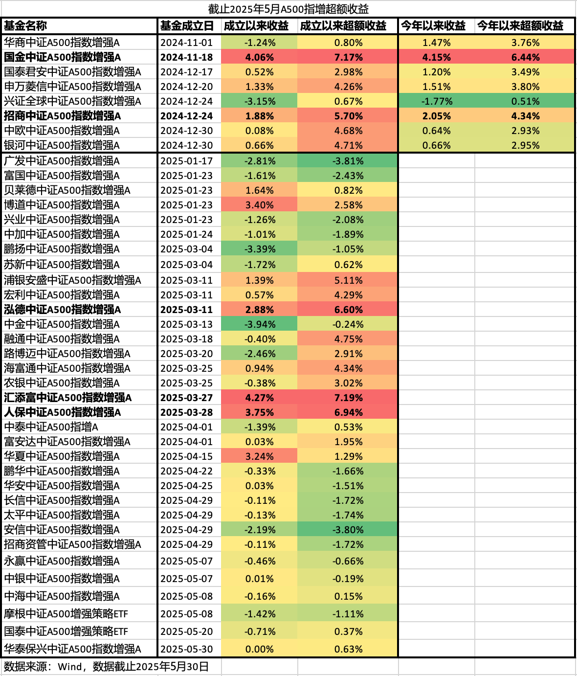 图片 1