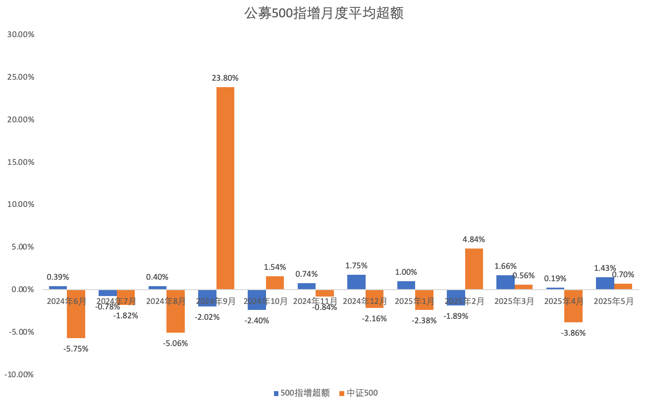 图片 1