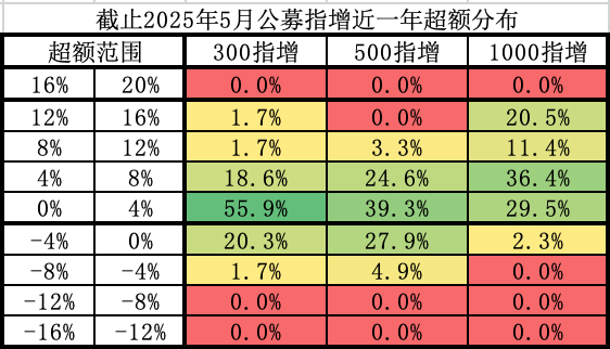 图片 1