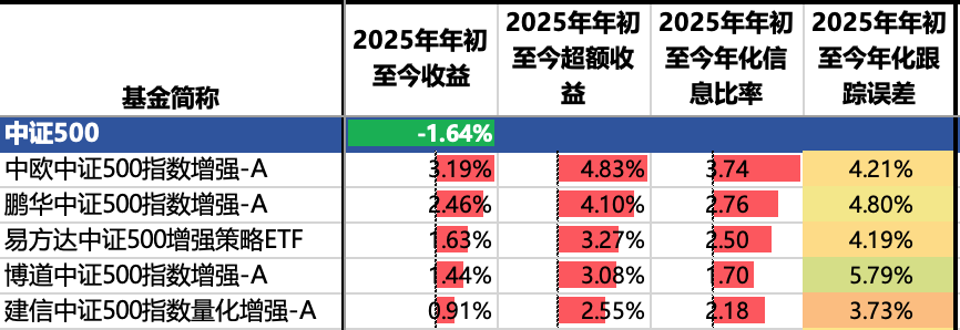图片 1